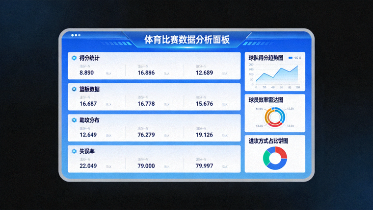体育数据分析面板界面，展示比赛统计数据与图表